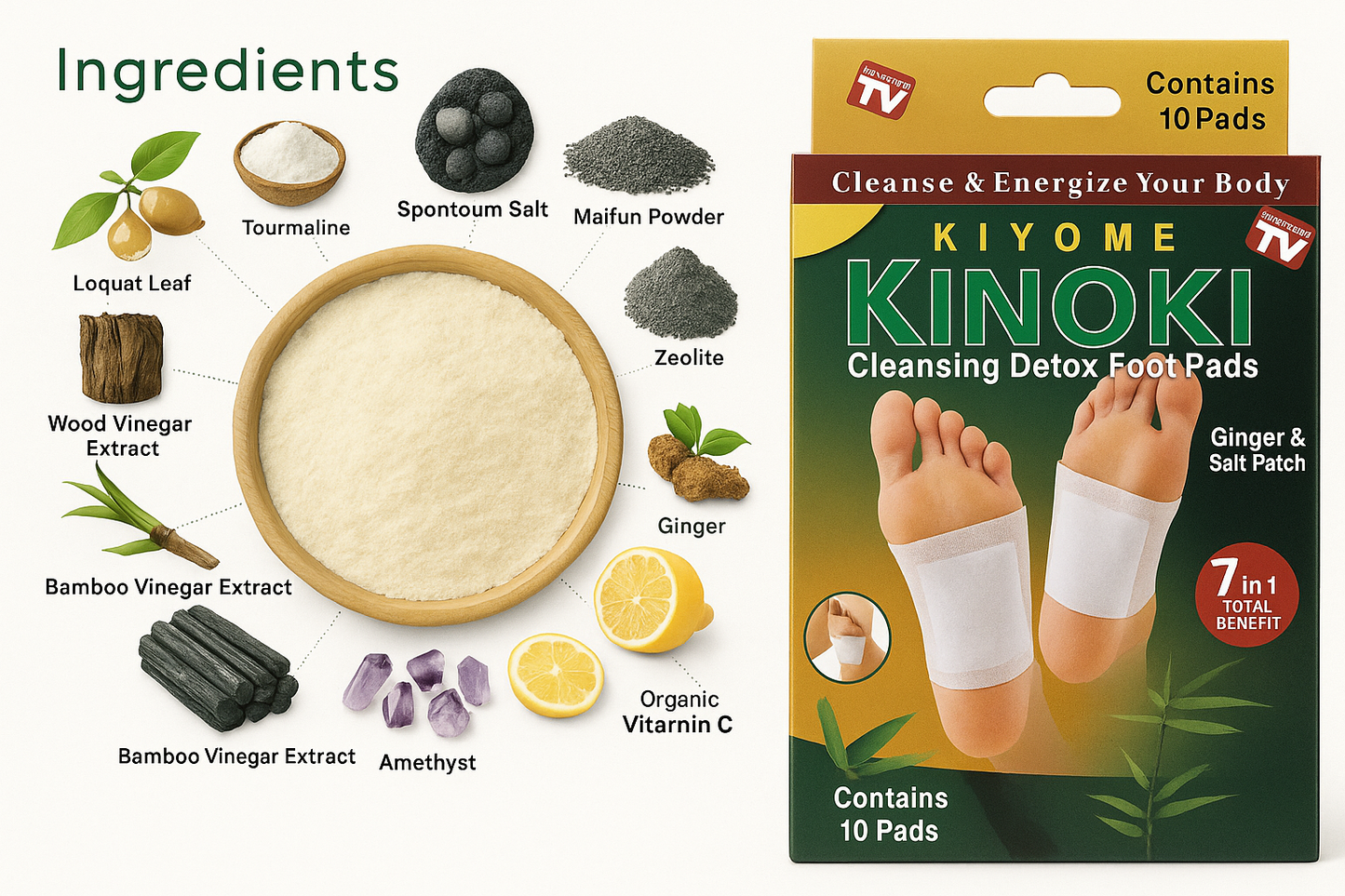 Detox Foot Patches (10-Pack) - Overnight Refresh + Fast Shipping
